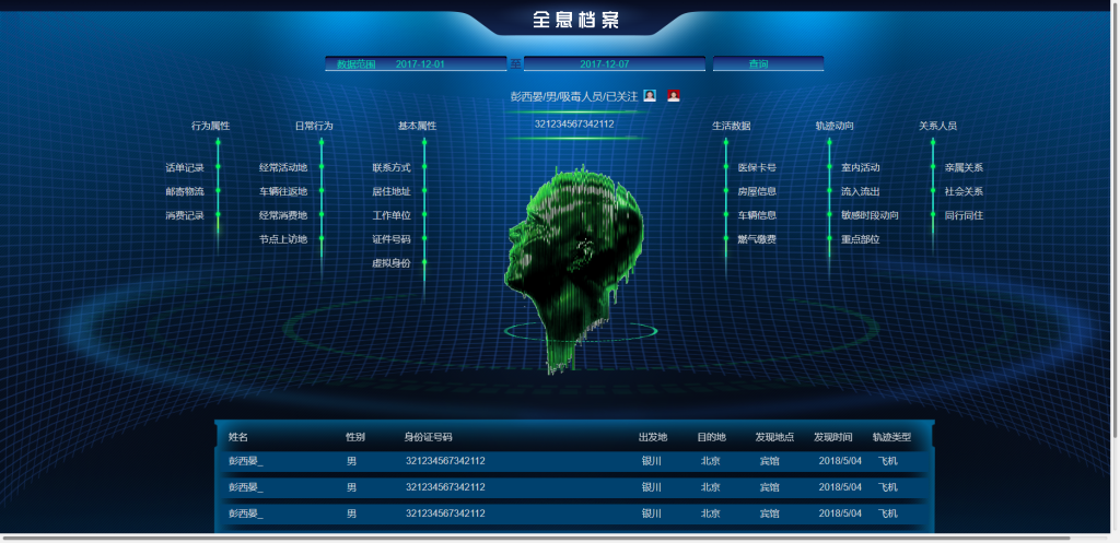 全息档案平台中心 HTML5源码 适配Vue、React-星星资源网