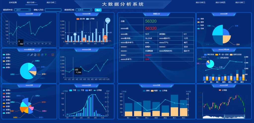 大数据分析系统 HTML5源码 适配Vue、React-星星资源网