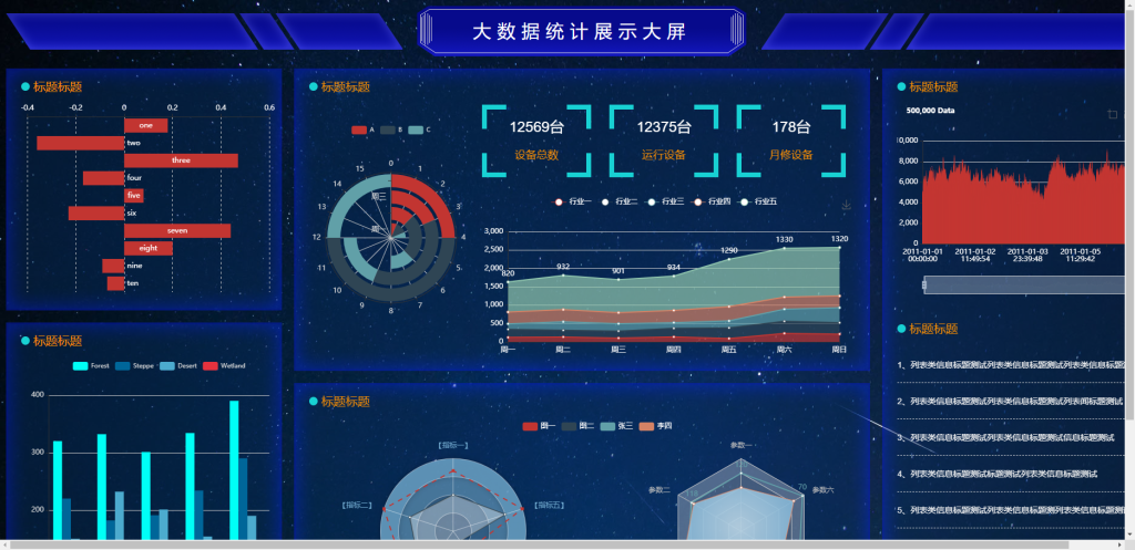 大数据统计展示大屏 HTML5源码 适配Vue、React-星星资源网
