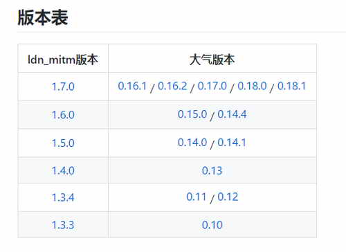 【Switch教程】Switch联机(破解机)教程-星星资源网